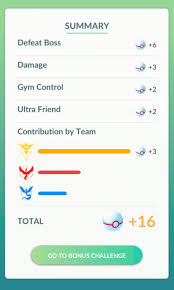 I hurried up and ran to fuchsia city to get to the go park and i saw i can't buy them yet. Raid Premier Ball Bonus Reward Recap Thesilphroad
