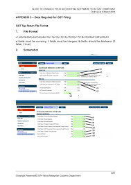 The slideshow provides an overview on malaysia gst implementation and how it affects malaysia businesses. 618201483114 Pmguide On Accounting Software As 09032014 Final G5 Trea