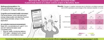 Short-term NO2 exposure and cognitive and mental health: A panel study  based