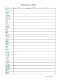 Irregular Verbs Infinitive Past Simple Past Participle Translation Irregular Verbs Verb Worksheets Verb