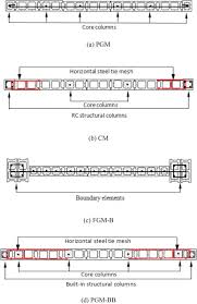 This video shows the basics of structural design. Hollow Block Masonry Wall Reinforced By Built In Structural Configuration Seismic Behavior Analysis Sciencedirect