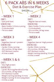 Six Pack Exercise My Simple Guide To 6 Pack Abs In 6 Weeks