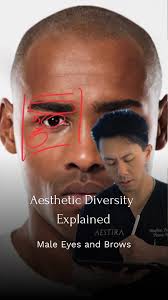 Periorbital (eye area) surgery is about changing a tired look to a more  refreshed appearance while also preserving unique features. This is why  there are specific key points in male blepharoplasty ...