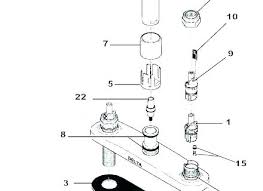 Check spelling or type a new query. Delta Kitchen Faucet Parts Diagram Kitchen