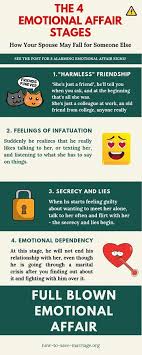 Check spelling or type a new query. Emotional Affair Signs 8 Signs He Is Emotionally Cheating