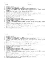 Apabila huruf ro mati karena dibaca waqof dan huruf sebelumnya berharakat fatah atau dlommah dan. Ulangan Kls 5 Bab Surat Al Maun Dan Al Fil
