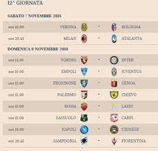 Tra le pagine di bottadiculo.it troverai i pronostici sulle principali partite di calcio di oggi e domani. Serie A Le Partite Del Week End Il Napoli Domani In Campo Contro L Udinese Ilsudonline