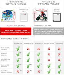 So if anyone has a 3ds and this game can you please give it a try. Kann Ich Auf Meinem Nintendo 3ds Auch Nintendo Ds Spiele Spielen Nintendo 3ds Und Nintendo 2ds Hilfe Nintendo