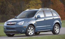 Owner's manual, presented here, contains 446 pages and can be viewed online or downloaded to your device in pdf format without registration or providing of any personal data. Saturn Vue Problems At Truedelta Repair Charts By Year Problem Area And Cost