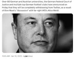 Robert Anton Wilson Fans