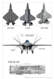 Pin On Aeroplanes