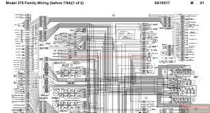 Find great deals on ebay for caterpillar jake brake. Download Peterbilt 386 Fuse Diagram Full Quality 22edge Florenceat Fr