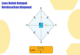 Oleh karena itu, belah ketupat (bahasa inggris: Mengenal Rumus Luas Belah Ketupat Rumushitung Com
