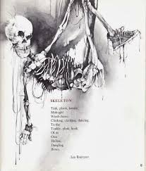 Skulls Goth Gothic Clothing Jewelries Apparels Art Tattoo Skulltattoo Yoga Wallart Gift Halloween Skullflow Halloween Poems Scary Art Creepy Art