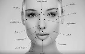 I have visible tattoos and i've worked with others who have them also (our store manager has both sleeves). Piercings Pricing The Black Pearl Tattoos And Piercings Toronto Voted Best Of Toronto Piercing And Tattoo Shops