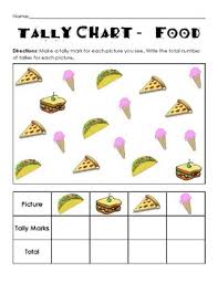 Tally Chart Food