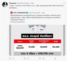นายกรัฐมนตรี ได้รับเงินเดือน 75,590 บาท เงินประจำตำแหน่ง เดือนละ 50,000 บาท รวมเป็นเงิน 125,590 บาท. Yapior4gpcwjrm