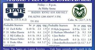 USU men’s basketball: Aggies expect tougher time in second time around against Rams | USU Sports | hjnews.com