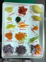 Over 400 personal tips for macedonia regions. List Of Culinary Knife Cuts Wikipedia