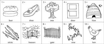 Essential Study Skills Kinds Of Mnemonics Study Skills Mnemonic Devices Mnemonics