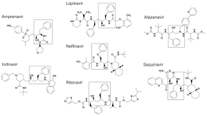 Protease inhibitors that have been developed and are currently used in clinical practice include: Shared Structural Features Of The Hiv Protease Inhibitors Squares Download Scientific Diagram