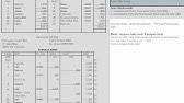 Gst panduan pendaftaran secara atas talian mp3 & mp4. Cara Mengemukakan Penyata Gst Youtube