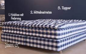1 x vividus, 5 x hästens marquis, 4 x hästens maranga, 5 x hästens eala, 2 x hästens adjustable, 4 x hästens. Hastens Boxspringbetten In Dusseldorf Gesund Schlafen