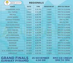 Macam mana cara permohonan gerak malaysia untuk balik kampung ke bandar semula semasa pkp? Inside Scoop Ice Cream Rm3 Scoop Selected Outlets 7pm Closing Until 25 November 2017