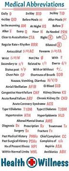 top 6 charting tips for newbie nurses nursery me nursing