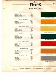 Image result for Yellow 1976 Fleet