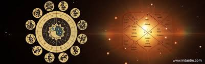 Detailed Life Reading Astrology Life Predictions Life