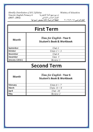 جدول توزيع منهج اللغة الانجليزية 2016 الأهداف العامة للغة الإنجليزية General Aims Of Teaching English