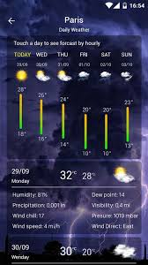 Según el pronóstico del tiempo del servicio meteorológico nacional en los próximos días se prevé temperaturas de entre 19 y 27 grados en la ciudad. Pronostico Del Tiempo For Android Apk Download