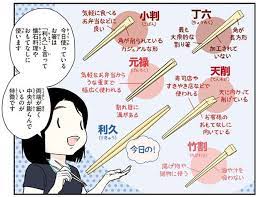 お箸の形にはワケがある 北欧女子オーサと学ぶそうだったのかニッポン 4 レタスクラブ オーサ 学ぶ レタス