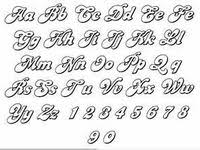 Línea sobre la que se apoya la altura de la x. 13 Ideas De Moldes De Letras Cursiva Moldes De Letras Cursiva Moldes De Letras Letras