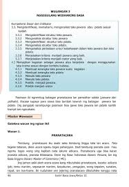 Buku tematik terpadu kurikulum 2013. Buku Siswa Kelas 11 Bahasa Jawa Sastri Basa 2015 Pour Android Telechargez L Apk