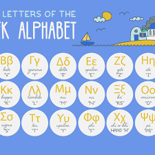 Alphabetize any list.and so much more! Learn The Greek Alphabet With These Helpful Tips