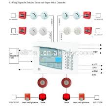 707 x 779 jpeg 114 кб. Optical Smoke Det Activ En54 7 Wiring Diagram Z630 3p Datasheet Manualzz 5 En54 Listed Compatible Control Panel Eol Last Detector Base Resistor Led Detector Head Opening Here 6 1 3