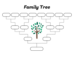 Easy Family Tree Template Kozen Jasonkellyphoto Co