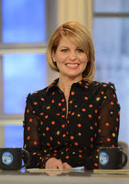 Images of off white kitchen cabinets candace bure. Candace Cameron Bure Reveals She S Happy Not Being On The View Right Now