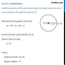 Ex 11 1 12 Find The Equation Of Circle With Radius 5 Whose Center