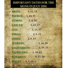 You may incur expenses towards the health of your children. Important Dates For The Signs In July 2019 Aries 6 11 21 Taurus 3 24 31 Gemini 24 10 1 15 27 Cancer Leo 2 11 27 Virgo 4 9 21 Libra 2 8 14 Scorpio 3 16 20 2 19 25 Sagittarius Capricorn 1 18 22 Aquarius 4 17 30 Pisces 1 4 26 Zodiacthingcom