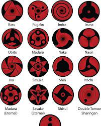 The legacy of uchiha clan from naruto. Mikoto Uchiha Mangekyou Sharingan Posted By Samantha Sellers