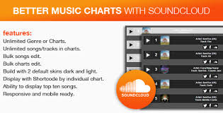 Better Music Charts With Soundcloud Wordpress Plugin