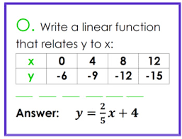 Decay functions are used to model a data value that is decreasing over time. Writing Linear Functions Y Mx B From Table Of Values Scavenger Hunt