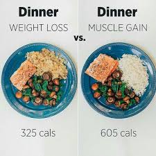 Pin On Fitness Goals