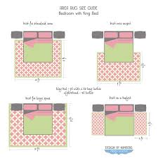 Placing area rugs at the side of the bed is an unconventional technique, but it works quite well in bigger spaces. Finding The Right Rug Size