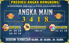 Prediksi Togel Hongkong Pools 10 Desember 2020