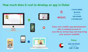 So what are the factors that add their share in however, if you are a small business that cannot afford to have resources for app development, in house app development is not recommended. How Much Does It Cost To Develop An App In Dubai
