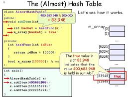 Hashtable is a datastructure in which insertion and search operations are very fast irrespective of size of the hashtable. 1 Lecture 14 The Modulus Operator Hash Tables